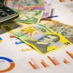 Minden ötödik magyar fizetése veszített vásárlóerejéből