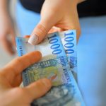 Magyar forint bankjegyek inflációs grafikon