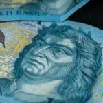 Magyar forint bankjegyek pénzügyi grafikonnal